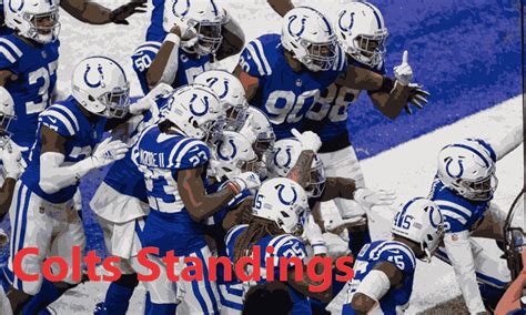 indianapolis colts nfl standings|Indianapolis Colts standings 2023.